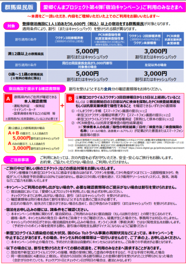 群馬県民の方